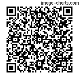 Flashez ce qrCode pour partager la sortie !