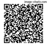 Flashez ce qrCode pour partager la sortie !