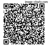 Flashez ce qrCode pour partager la sortie !