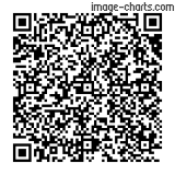 Flashez ce qrCode pour partager la sortie !