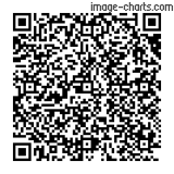 Flashez ce qrCode pour partager la sortie !