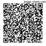 Flashez ce qrCode pour partager la sortie !