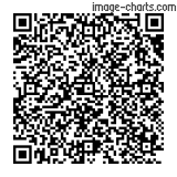 Flashez ce qrCode pour partager la sortie !