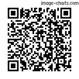 Flashez ce qrCode pour partager la sortie !