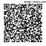 Flashez ce qrCode pour partager la sortie !