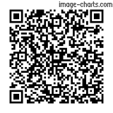 Flashez ce qrCode pour partager la sortie !