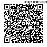 Flashez ce qrCode pour partager la sortie !