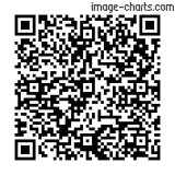 Flashez ce qrCode pour partager la sortie !
