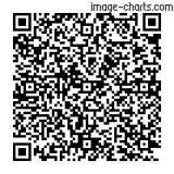 Flashez ce qrCode pour partager la sortie !