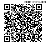 Flashez ce qrCode pour partager la sortie !