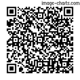 Flashez ce qrCode pour partager la sortie !