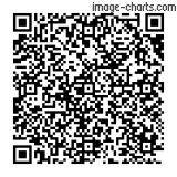 Flashez ce qrCode pour partager la sortie !