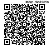 Flashez ce qrCode pour partager la sortie !