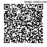 Flashez ce qrCode pour partager la sortie !