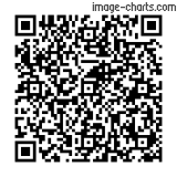 Flashez ce qrCode pour partager la sortie !
