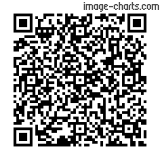 Flashez ce qrCode pour partager la sortie !
