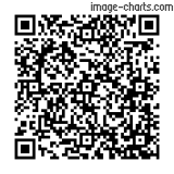 Flashez ce qrCode pour partager la sortie !