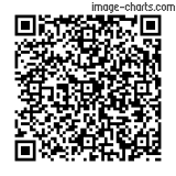 Flashez ce qrCode pour partager la sortie !