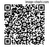 Flashez ce qrCode pour partager la sortie !