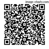 Flashez ce qrCode pour partager la sortie !