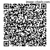 Flashez ce qrCode pour partager la sortie !