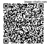 Flashez ce qrCode pour partager la sortie !