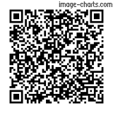 Flashez ce qrCode pour partager la sortie !