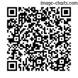 Flashez ce qrCode pour partager la sortie !
