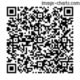 Flashez ce qrCode pour partager la sortie !