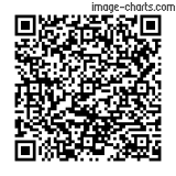 Flashez ce qrCode pour partager la sortie !