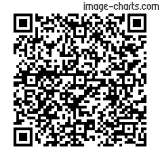 Flashez ce qrCode pour partager la sortie !
