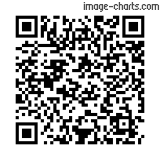 Flashez ce qrCode pour partager la sortie !