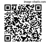 Flashez ce qrCode pour partager la sortie !