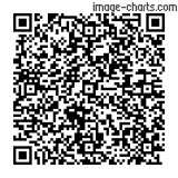 Flashez ce qrCode pour partager la sortie !
