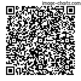 Flashez ce qrCode pour partager la sortie !
