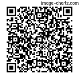 Flashez ce qrCode pour partager la sortie !