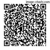 Flashez ce qrCode pour partager la sortie !