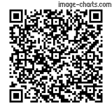 Flashez ce qrCode pour partager la sortie !