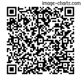 Flashez ce qrCode pour partager la sortie !