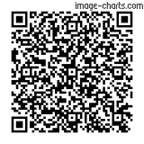 Flashez ce qrCode pour partager la sortie !