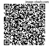 Flashez ce qrCode pour partager la sortie !