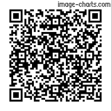 Flashez ce qrCode pour partager la sortie !
