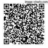Flashez ce qrCode pour partager la sortie !