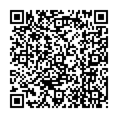 Flashez ce qrCode pour partager la sortie !
