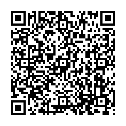 Flashez ce qrCode pour partager la sortie !
