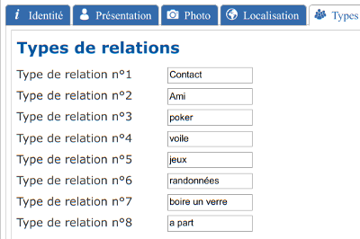 Vos relations sur Si On Sortait